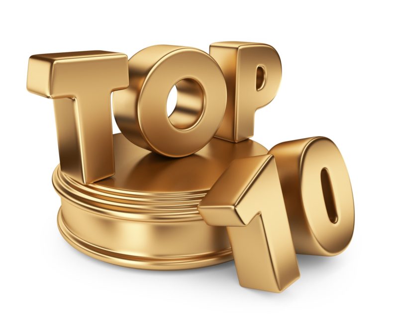 Топ-10 правовых событий недели для бизнеса